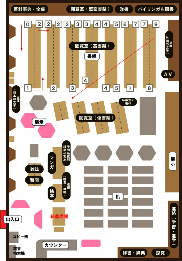 図書館館内図